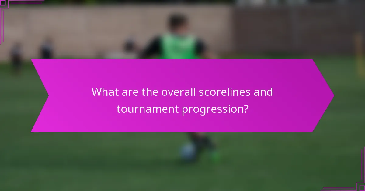 What are the overall scorelines and tournament progression?