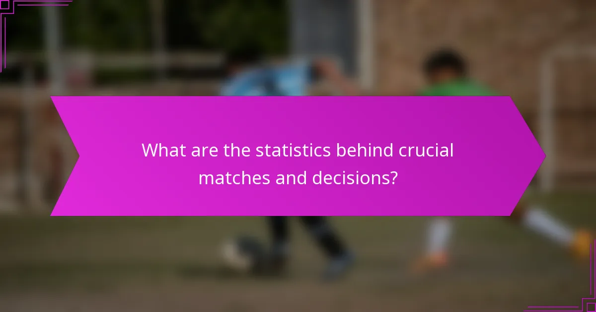 What are the statistics behind crucial matches and decisions?