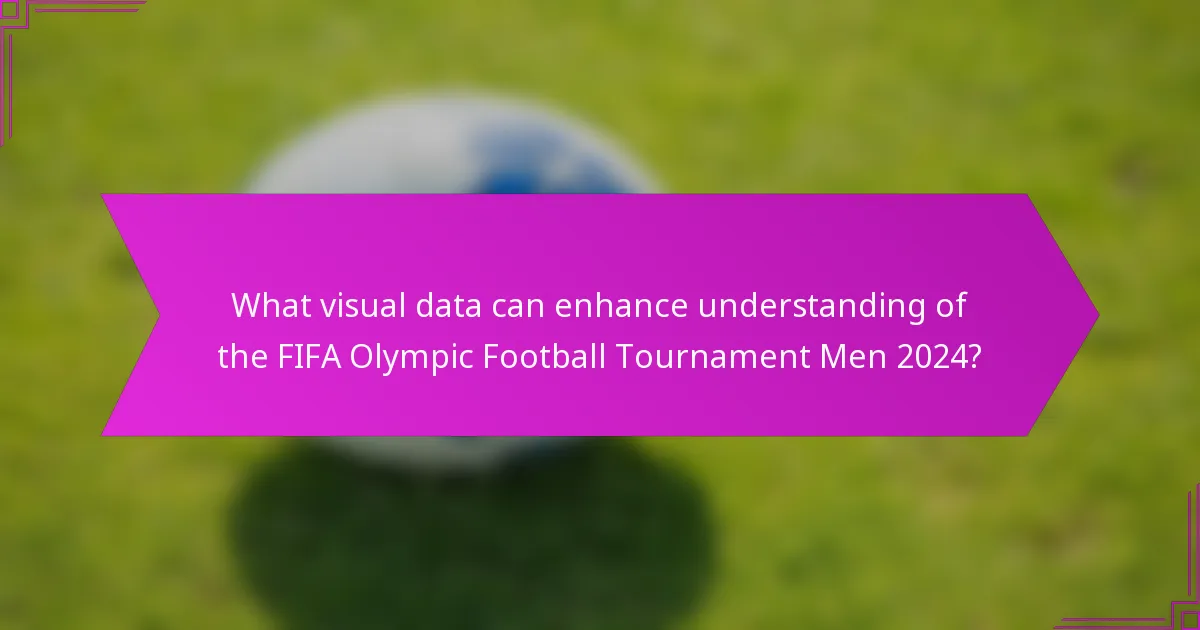 What visual data can enhance understanding of the FIFA Olympic Football Tournament Men 2024?