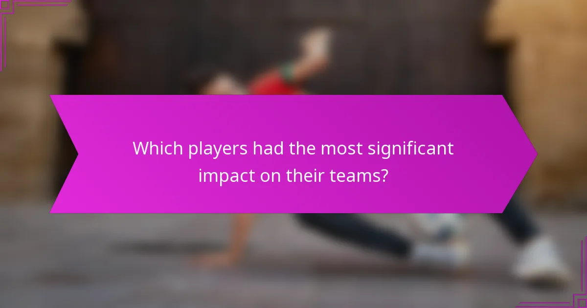 Which players had the most significant impact on their teams?